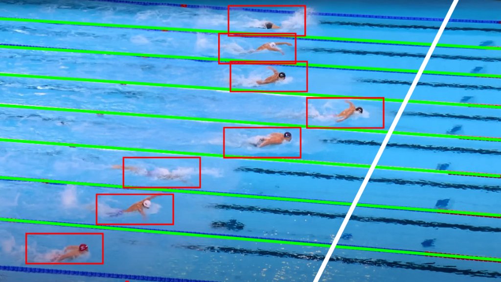 AI powered multi-swimmer tracking analysis in a swimming pool